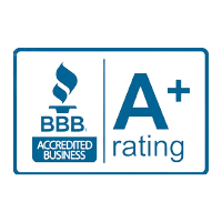 best Backyard Remodeling